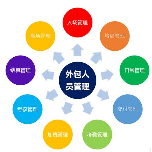 深圳市紅果軟件 專業(yè)軟件銷售服務助力企業(yè)數(shù)字化轉(zhuǎn)型